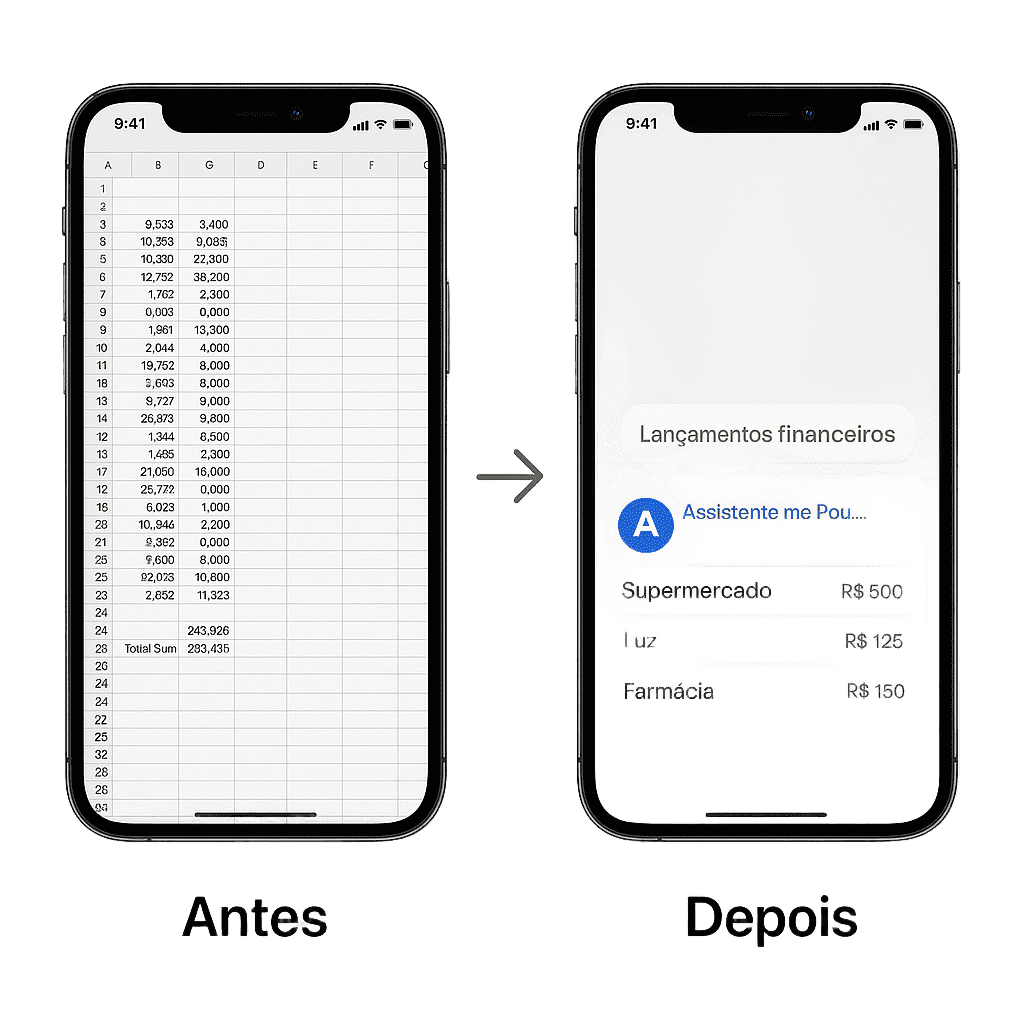 Comparação Assistente Me Poupe